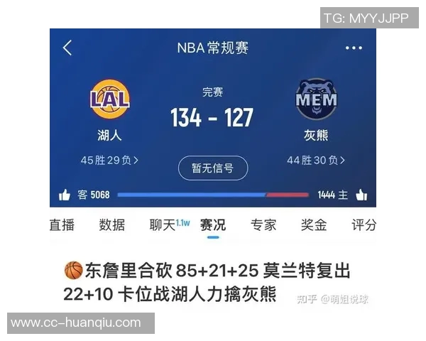 湖人本赛季对阵灰熊全胜三场成功实现横扫成就
